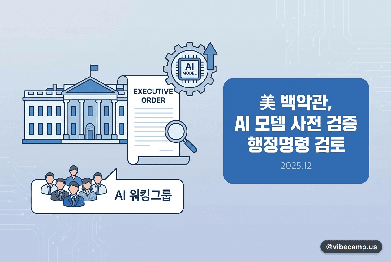 美 백악관, AI 모델 출시前 사전 검증 행정명령 검토