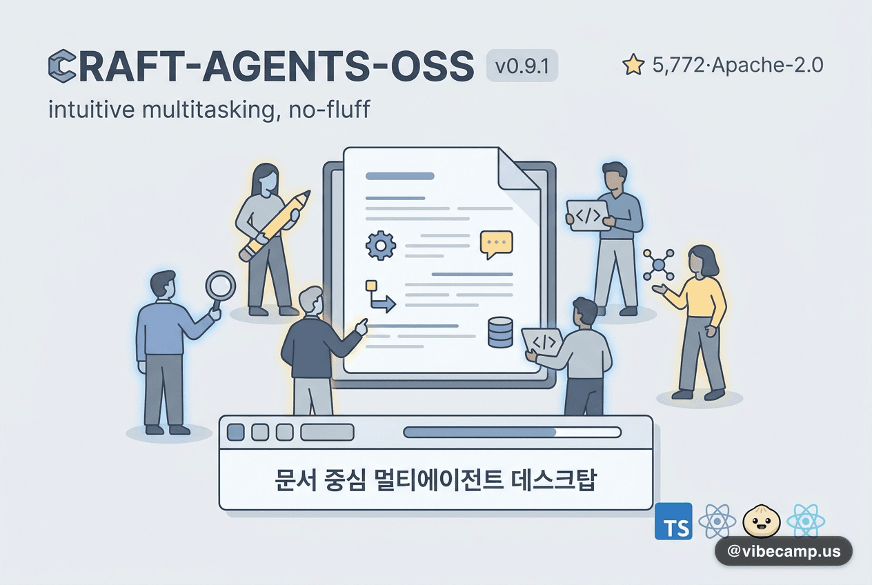 craft-agents-oss · 코드가 아닌 "문서"가 1차 캔버스인 에이전트 데스크탑