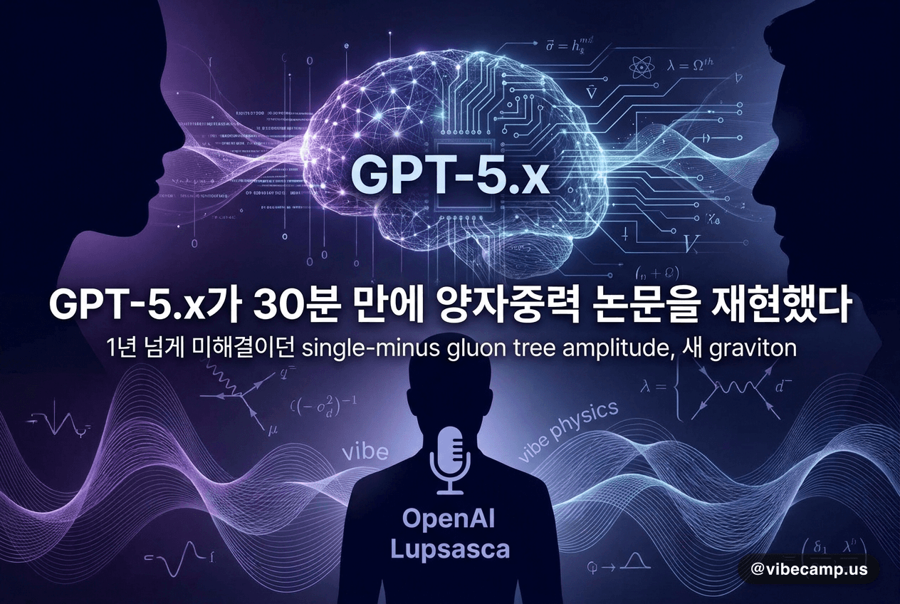 GPT-5.x가 30분 만에 양자중력 논문을 재현했다 — OpenAI Lupsasca의 vibe physics