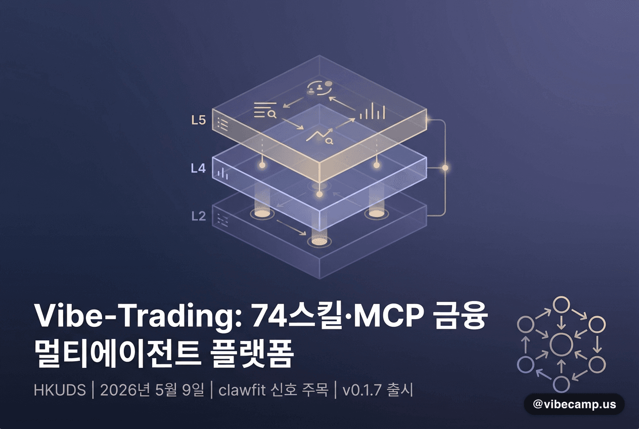 Vibe-Trading: 74스킬·MCP 금융 멀티에이전트 플랫폼