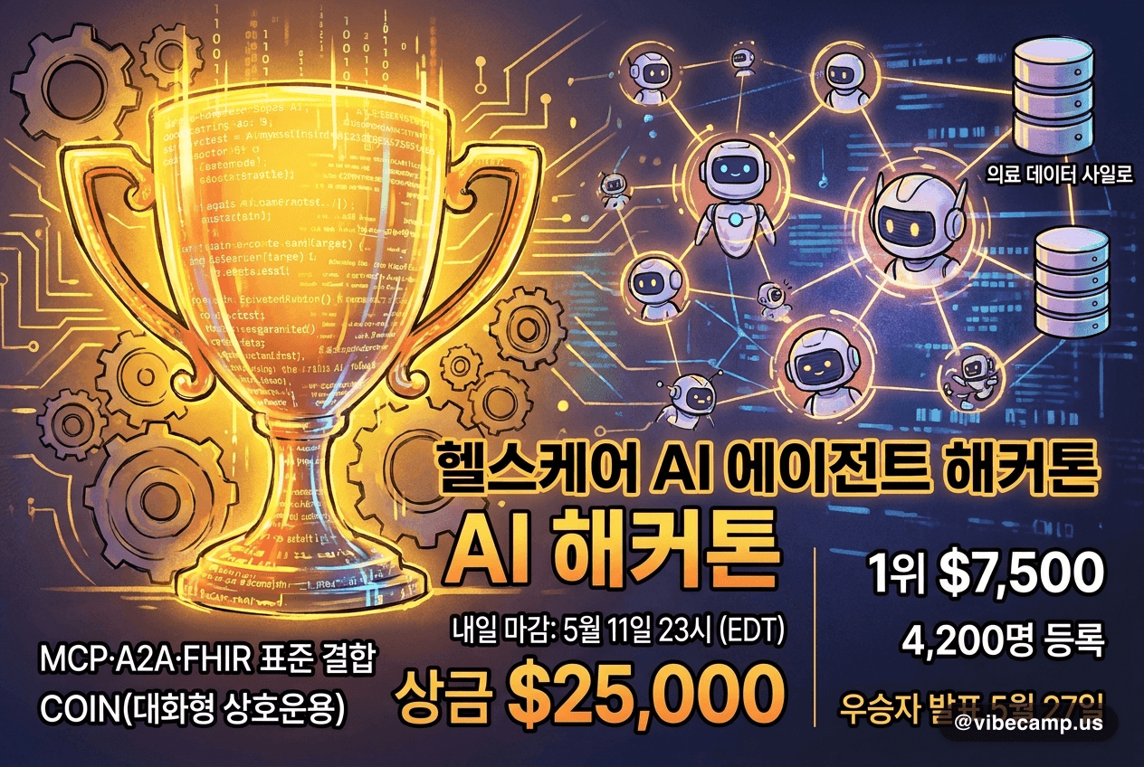 헬스케어 AI 에이전트 해커톤 내일 마감 — 상금 $25,000