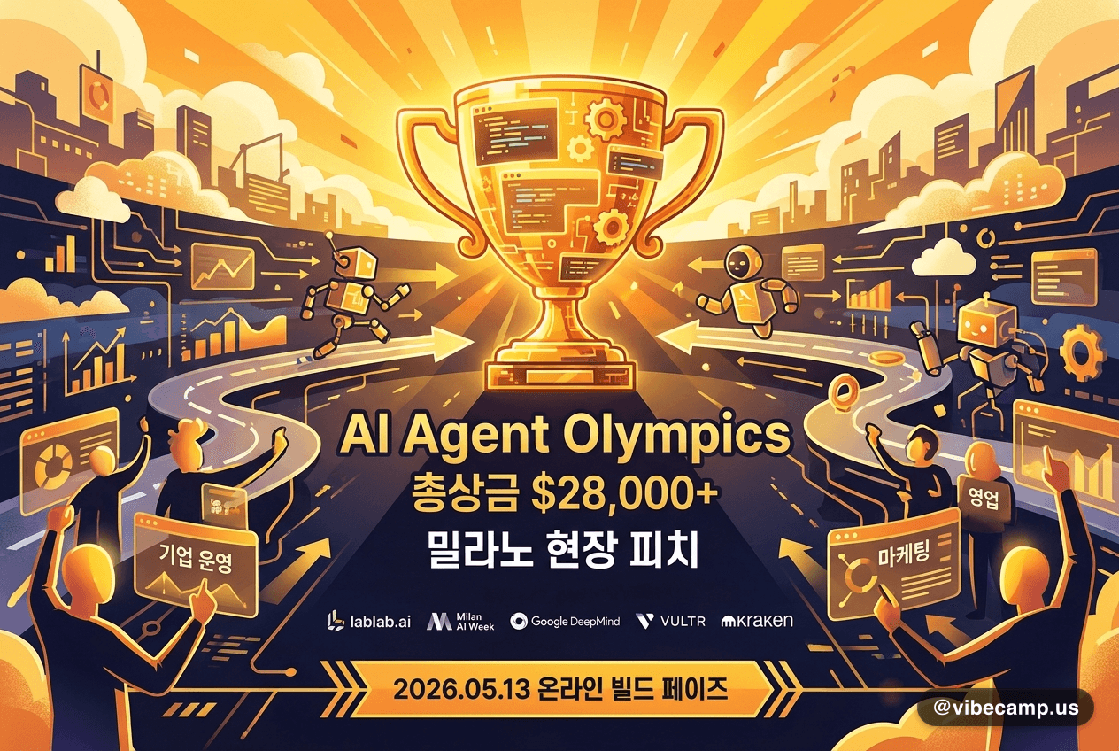 AI Agent Olympics — $28,000+ 상금, 밀라노 현장 피치까지