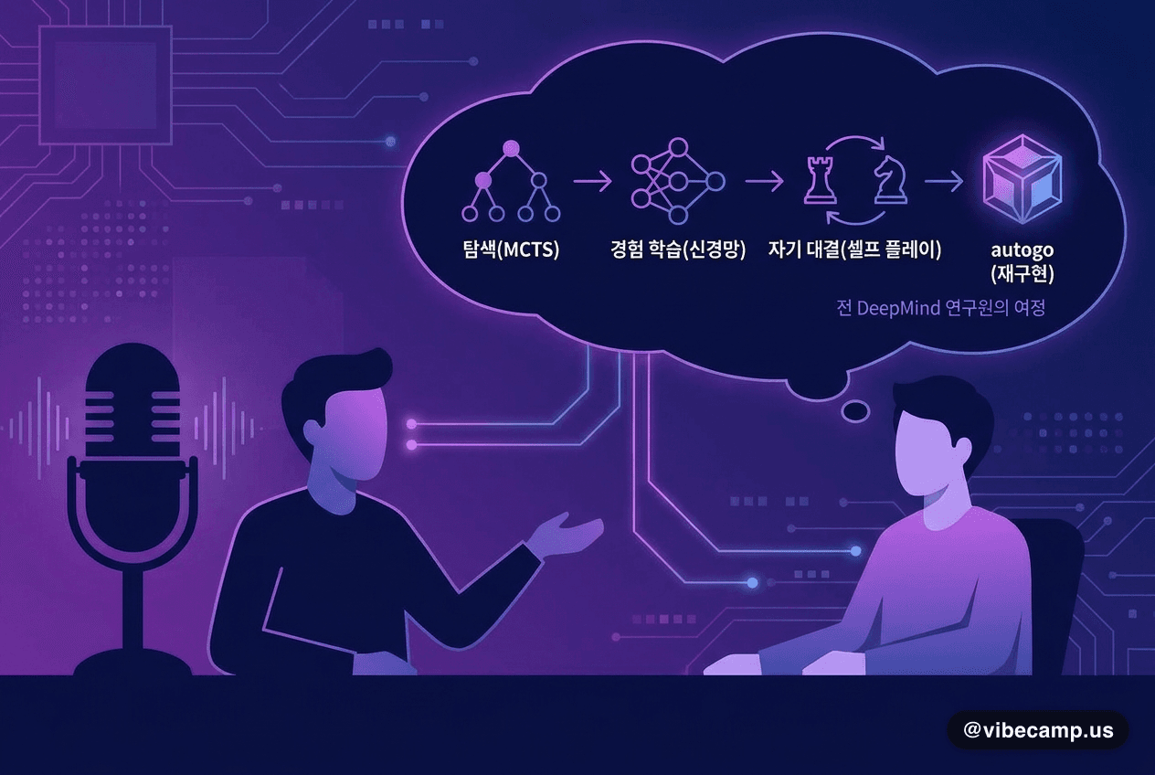 전 Google DeepMind 연구원이 AlphaGo를 직접 처음부터 다시 만든 이유