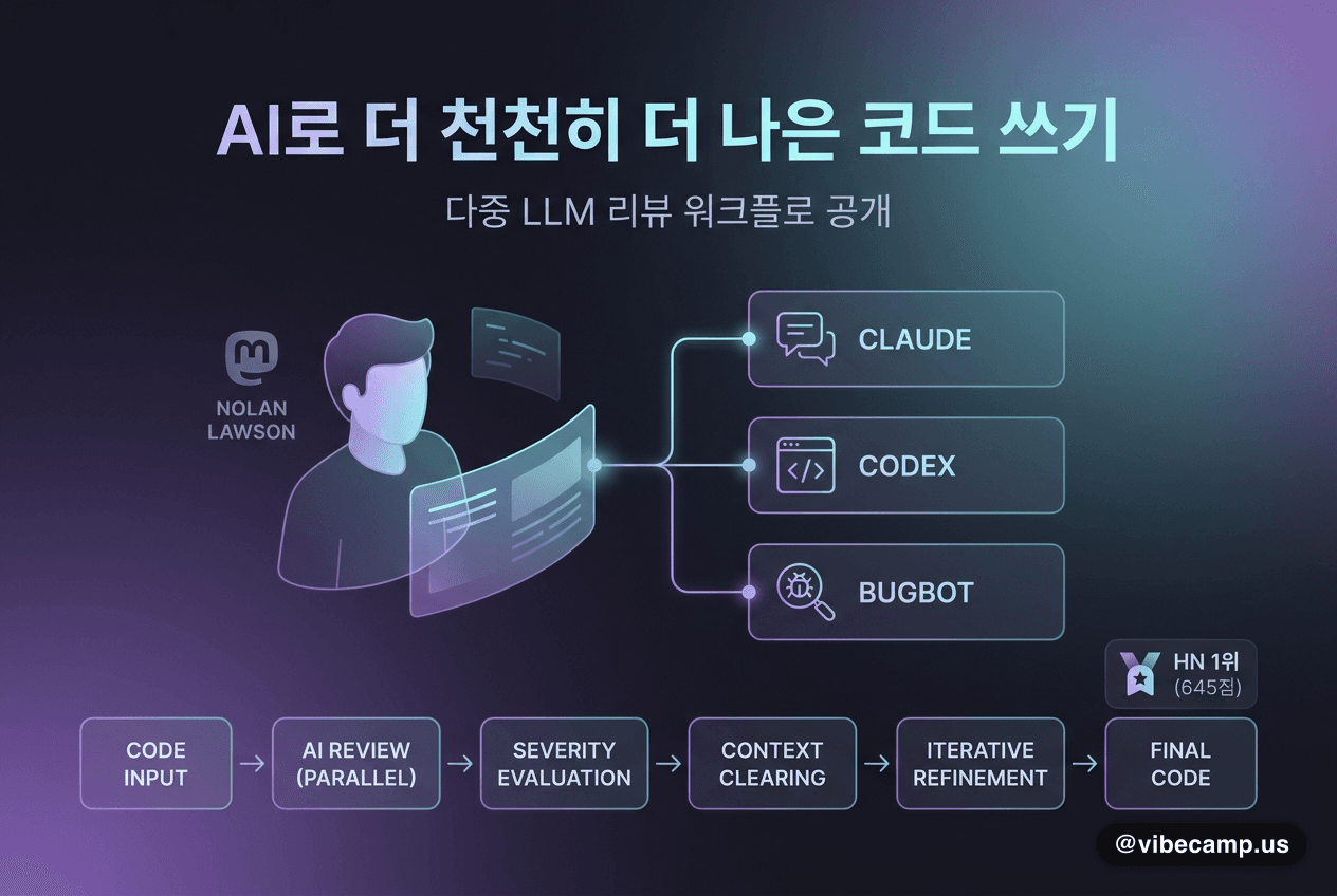 Nolan Lawson 블로그 — AI로 더 좋은 코드를 더 느리게 쓰기 히어로 이미지