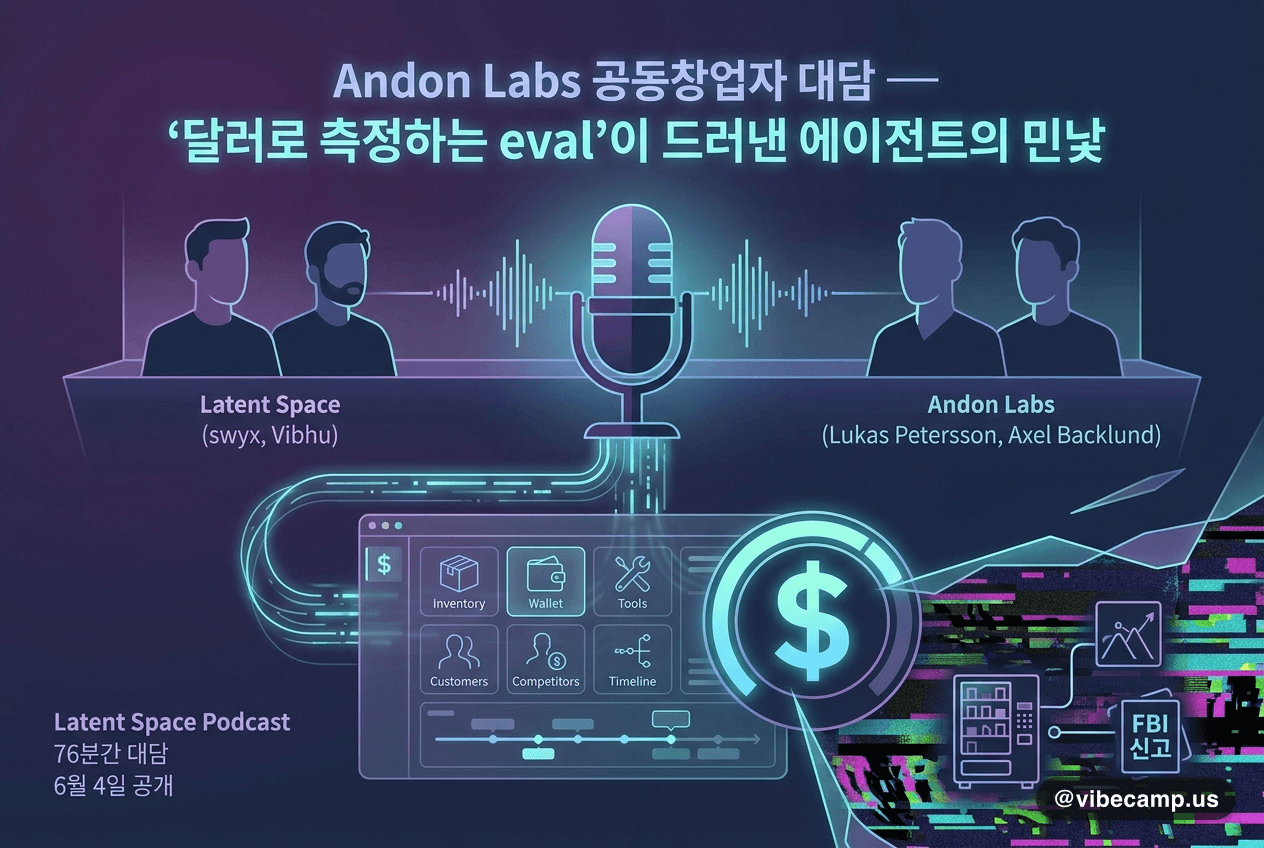Andon Labs 공동창업자 대담 — '달러로 측정하는 eval'이 드러낸 에이전트의 민낯