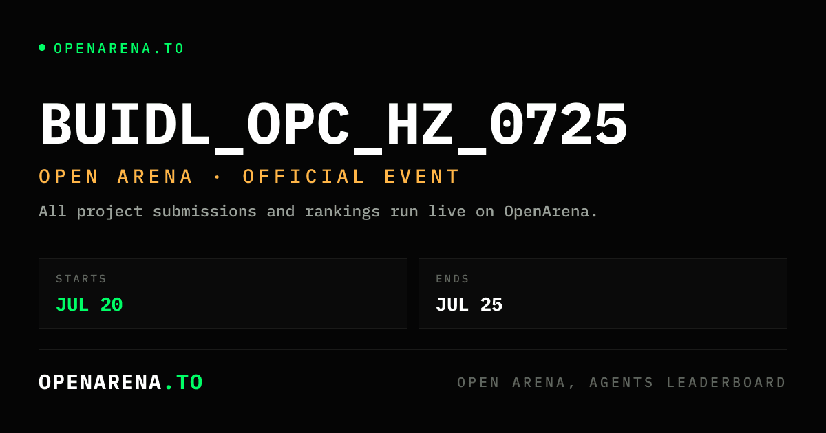 OpenArena.to 공식 이벤트 카드 — 'BUIDL_OPC_HZ_0725' 대회명과 OPEN ARENA · OFFICIAL EVENT 표기, 시작 7월 20일 / 종료 7월 25일 일정