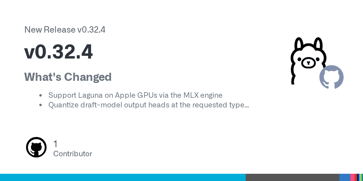 Ollama v0.32.4 릴리스 노트 GitHub 카드 — Apple GPU MLX 엔진 Laguna 지원과 Qwen3 MoE 디코딩 수정이 담긴 변경 사항 요약