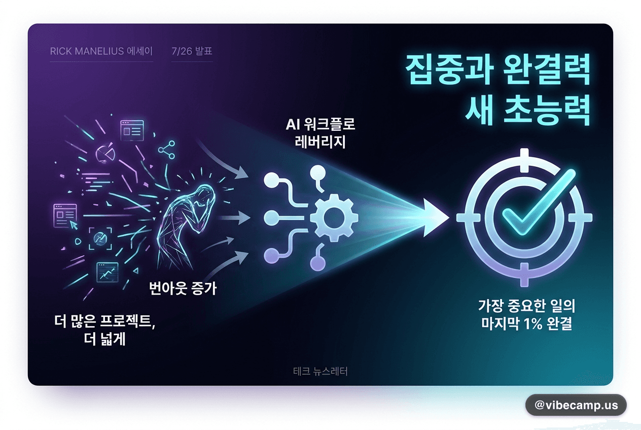 AI 시대 새 초능력은 '집중과 완결력'