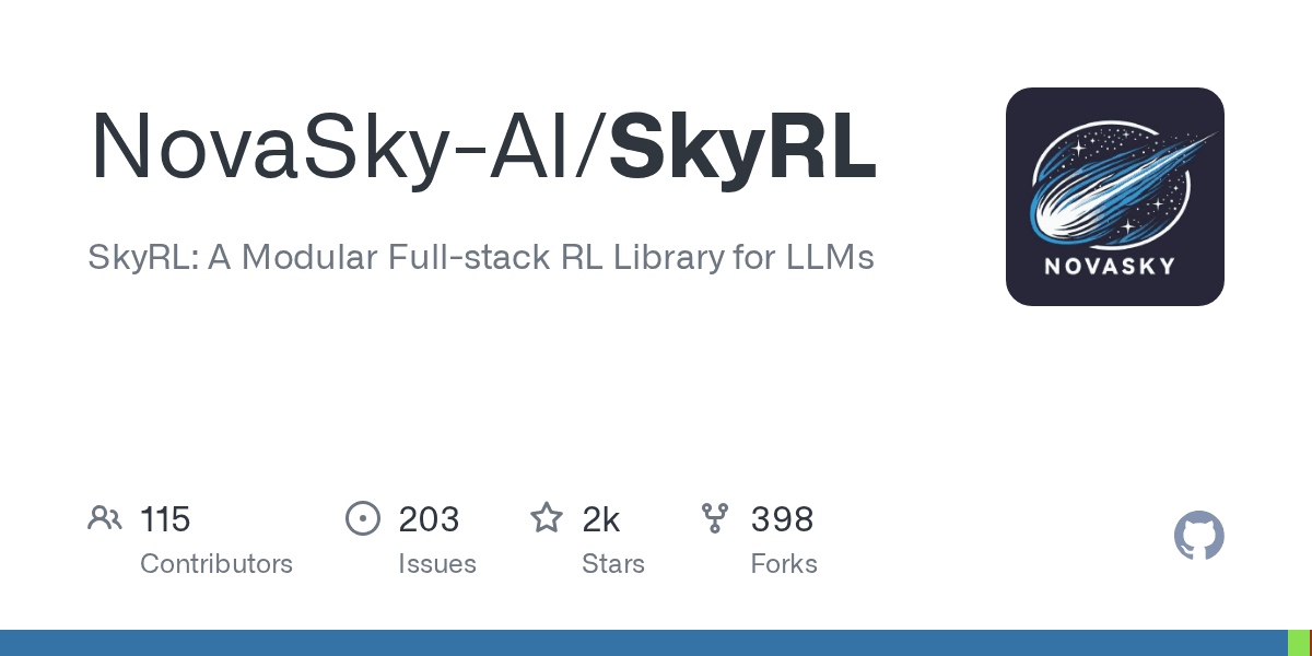 GitHub 저장소 NovaSky-AI/SkyRL 소개 카드 — 'SkyRL: A Modular Full-stack RL Library for LLMs' 설명과 기여자 115명·이슈 203·스타 2천·포크 398 지표, 우측에 NovaSky 혜성 로고
