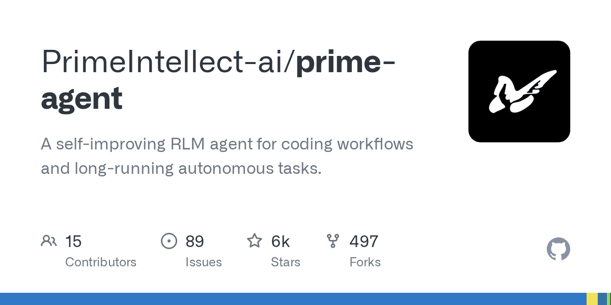 PrimeIntellect-ai/prime-agent GitHub 저장소 카드 — '코딩 워크플로와 장기 자율 작업을 위한 자기개선 RLM 에이전트', 스타 6k · 포크 497 · 기여자 15명