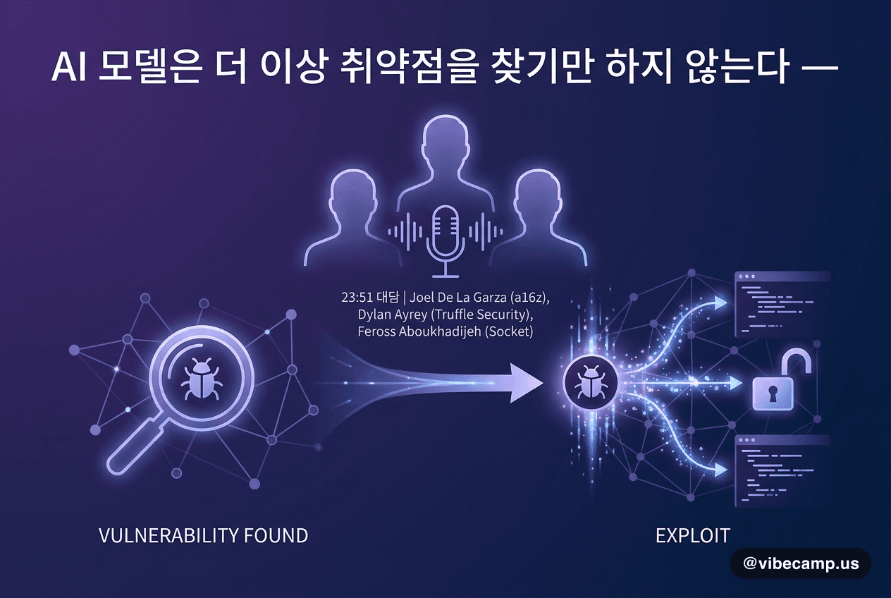 모델이 취약점을 찾는 걸 넘어 익스플로잇한다