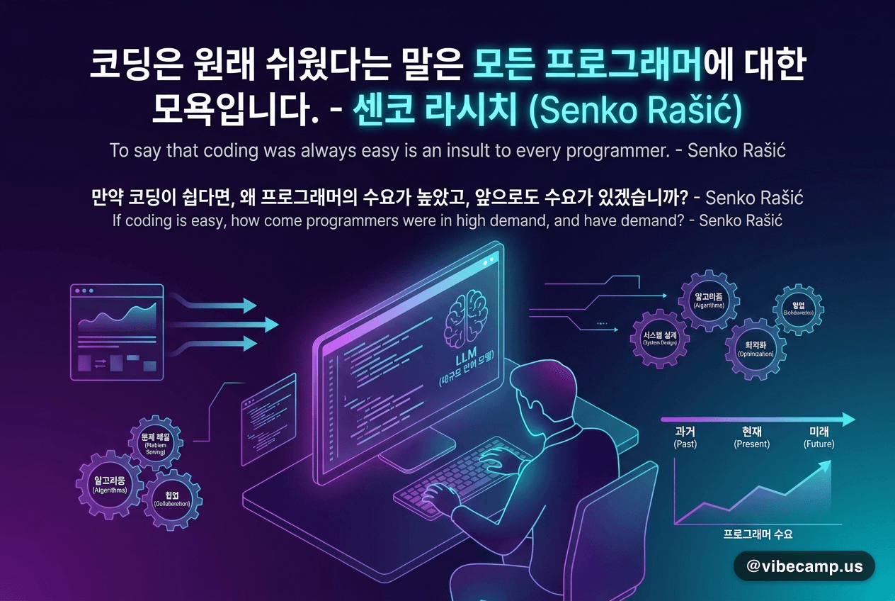 "코딩은 원래 쉬웠다"는 말에 대한 반박