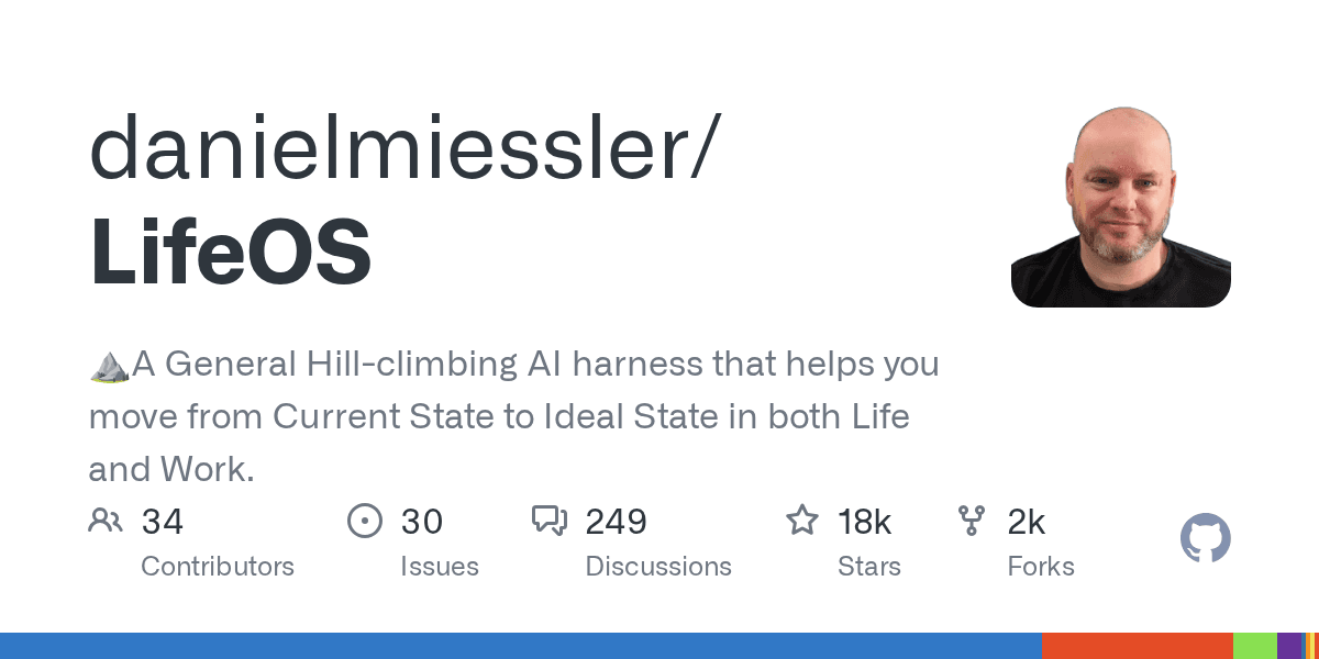 GitHub 저장소 danielmiessler/LifeOS의 오픈그래프 카드 — 힐클라이밍 구조를 쓰는 개인용 AI 하네스 프로젝트