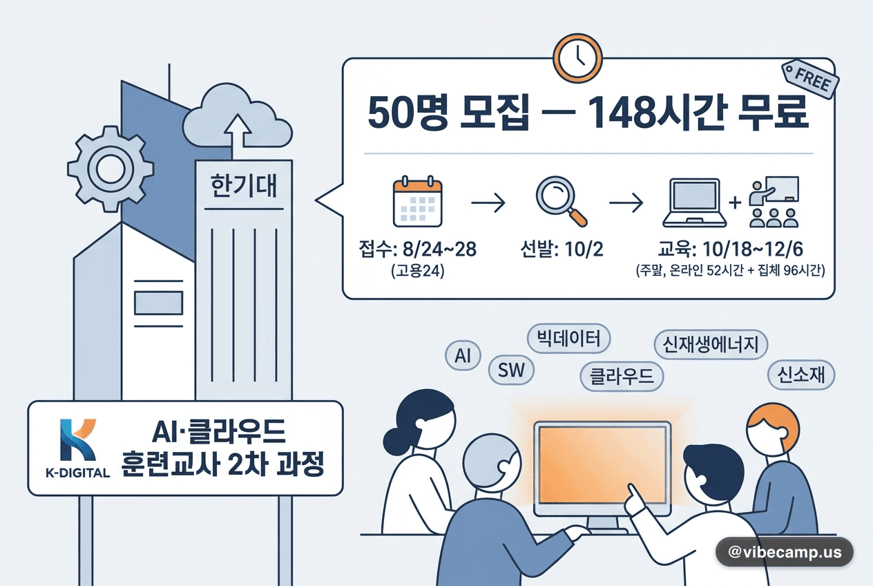 한기대, AI·클라우드 훈련교사 2차 과정 50명 모집 — 148시간 무료