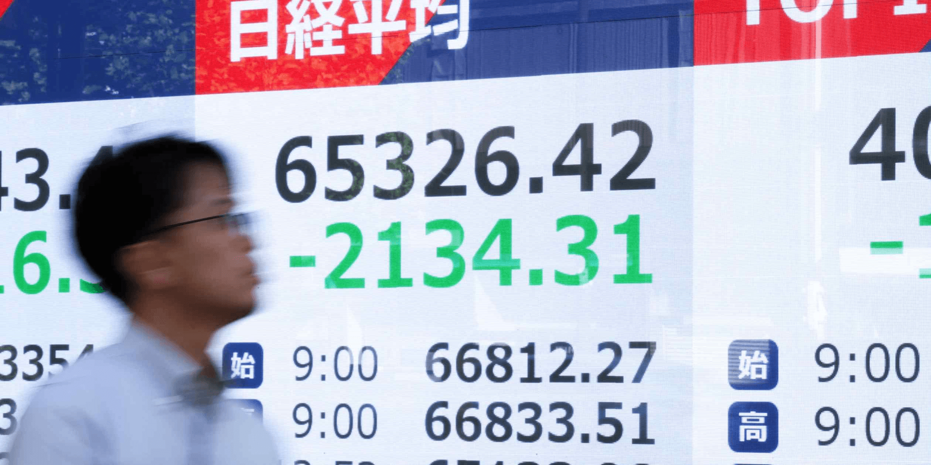도쿄 증권가 전광판에 니케이 평균 지수 65,326.42, 전일 대비 -2,134.31이 표시되고 행인이 지나가고 있다