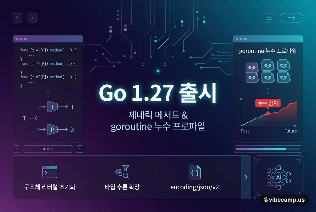 Go 1.27 출시 — 제네릭 메서드와 goroutine 누수 프로파일