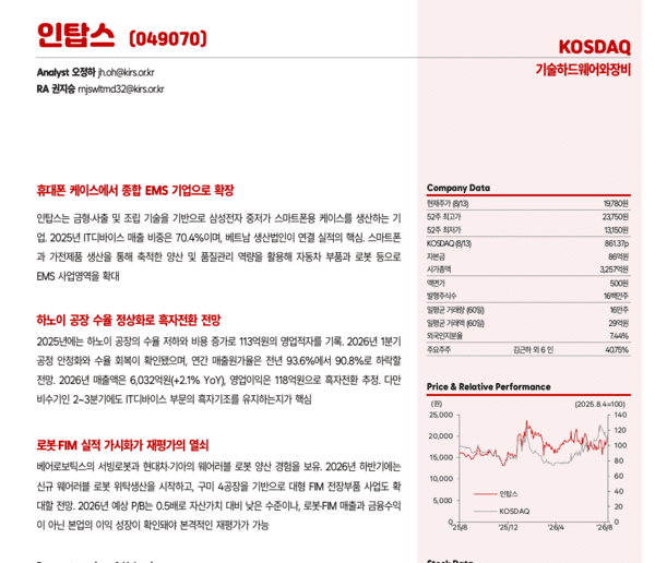 인탑스 로봇 턴키 EMS 사업 확대