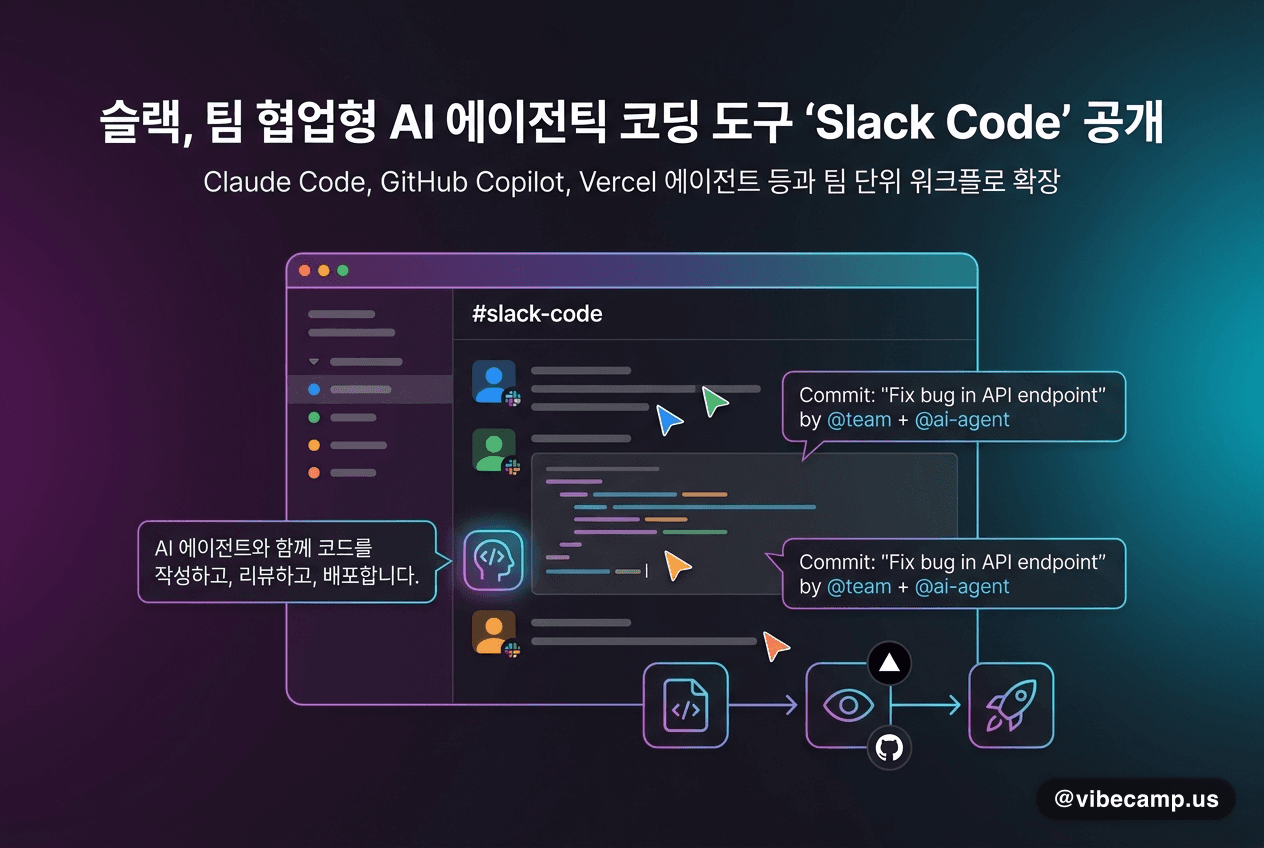 슬랙, 팀 협업형 에이전틱 코딩 도구 'Slack Code' 공개