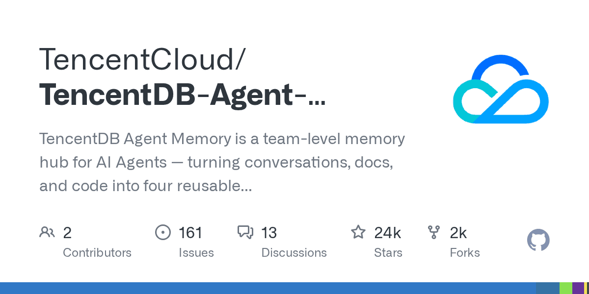 TencentCloud/TencentDB-Agent-Memory 저장소 GitHub 소셜 카드 — AI 에이전트용 팀 단위 메모리 허브 설명과 스타 24k, 포크 2k 지표
