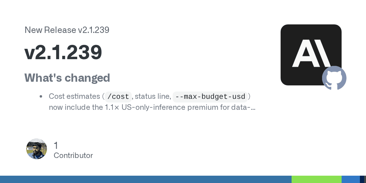 anthropics/claude-code v2.1.239 릴리스 노트를 요약한 GitHub 소셜 카드 — 'What's changed'와 /cost·--max-budget-usd 비용 추정 변경 항목이 적혀 있다