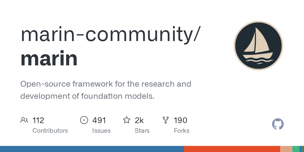 marin-community/marin 저장소의 GitHub 오픈그래프 카드. 파운데이션 모델 연구·개발용 오픈소스 프레임워크라는 설명과 저장소 지표가 표시돼 있다.