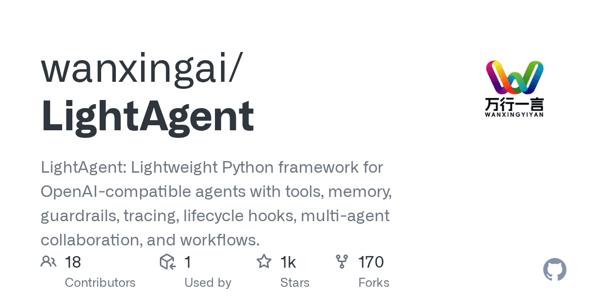 wanxingai/LightAgent 저장소의 GitHub 오픈그래프 카드. OpenAI 호환 에이전트를 위한 경량 파이썬 프레임워크라는 설명과 저장소 지표가 표시돼 있다.
