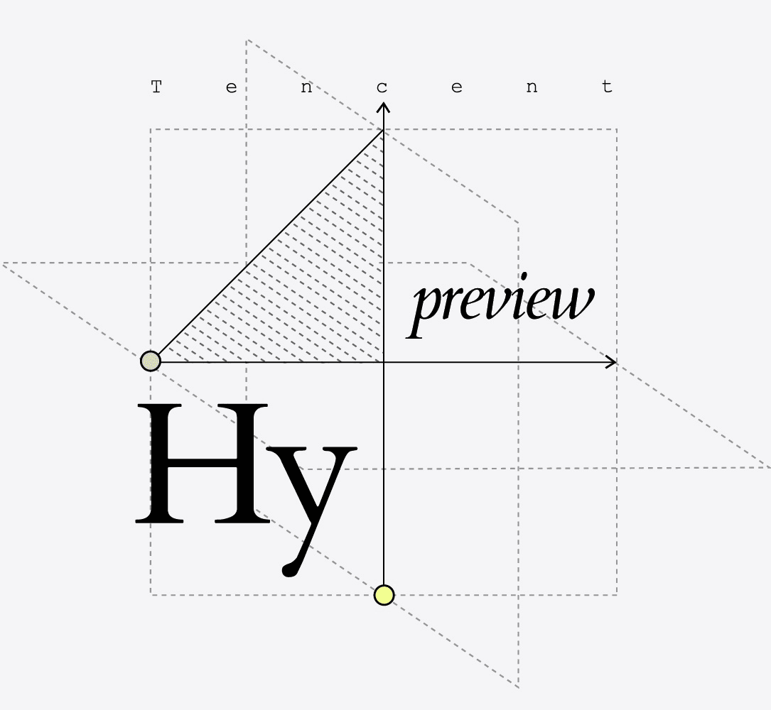 밝은 회색 배경에 점선 격자와 좌표축, 빗금 친 삼각형 도형이 겹쳐진 위로 'Tencent', 'Hy', 'preview' 타이포그래피가 배치된 Hy4 preview 공식 릴리스 커버