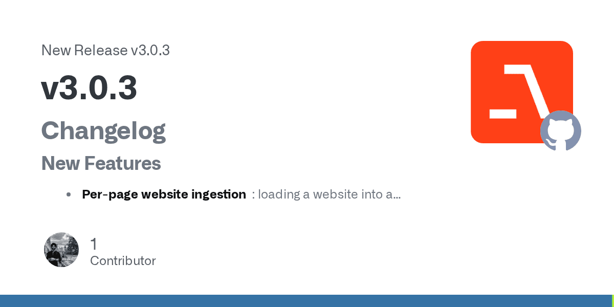 agno v3.0.3 릴리스 페이지의 GitHub 오픈그래프 카드. 'New Release v3.0.3' 제목 아래 Changelog의 첫 항목 'Per-page website ingestion'이 보인다.