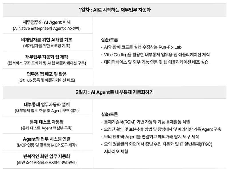 삼일PwC아카데미 '삼일 AI 재무아카데미' 제4기 과정 안내 이미지 — 재무·회계 실무자가 바이브 코딩으로 AI 에이전트를 직접 만드는 실전 교육