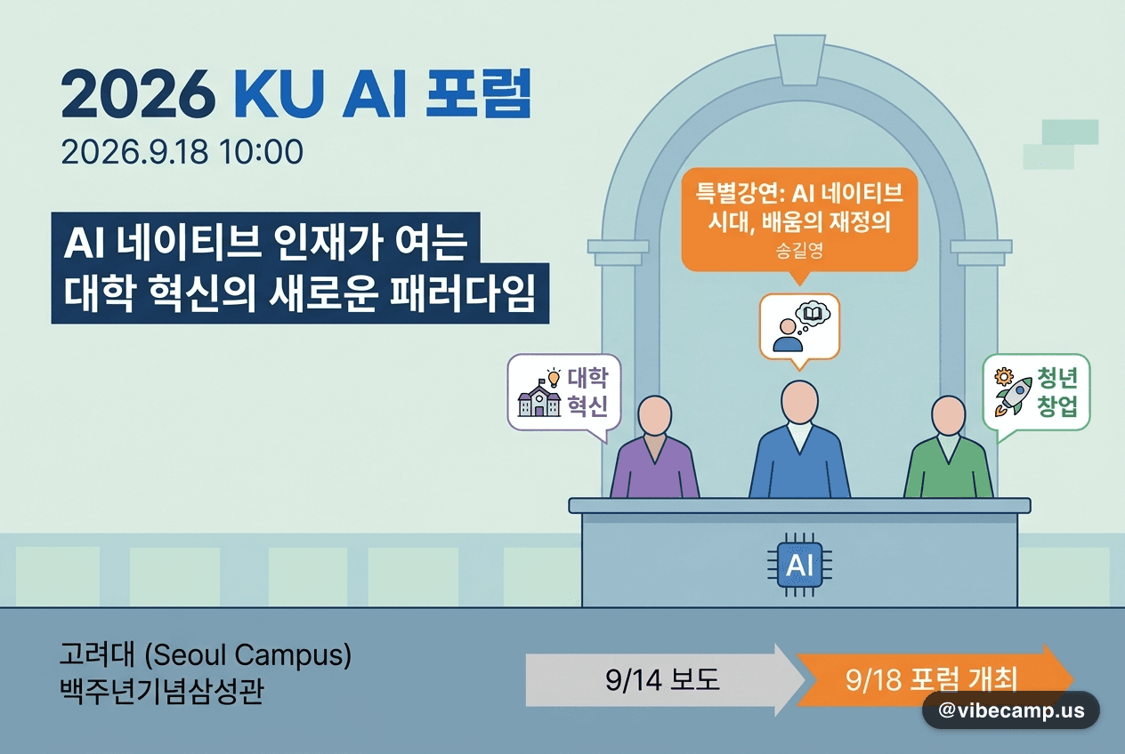 고려대 'KU AI 포럼' 9/18 개최, 대학 혁신과 청년 창업 논의