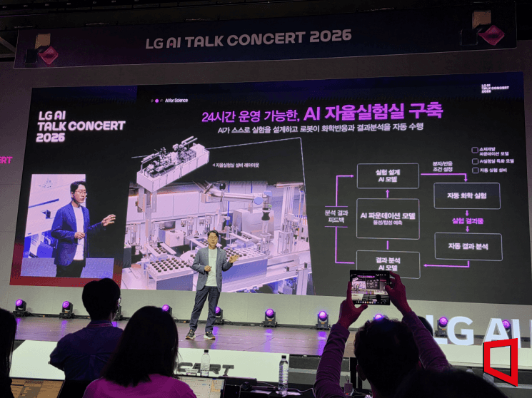 LG AI 토크 콘서트 2026에서 공개된 LG AI연구원의 산업 특화 전문가 AI