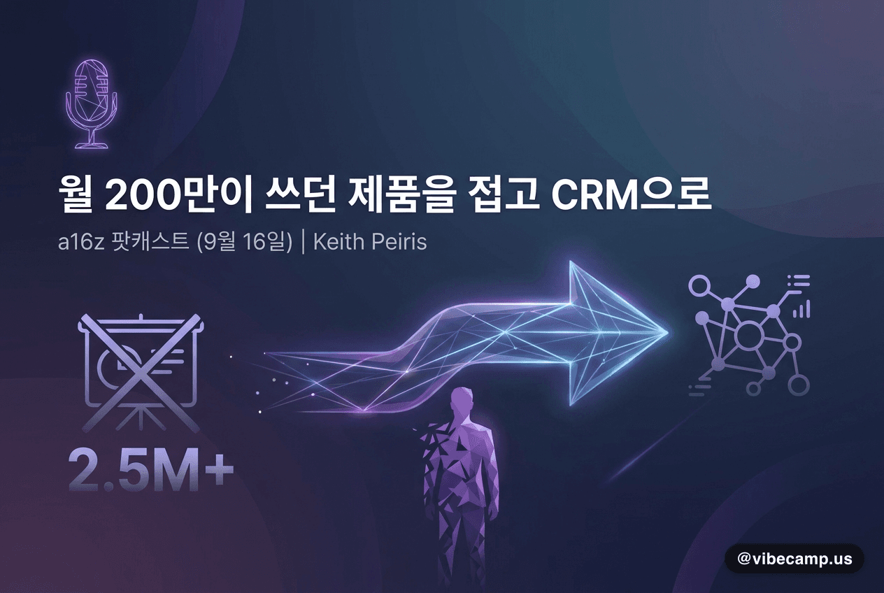 월 200만이 쓰던 제품을 접고 CRM으로