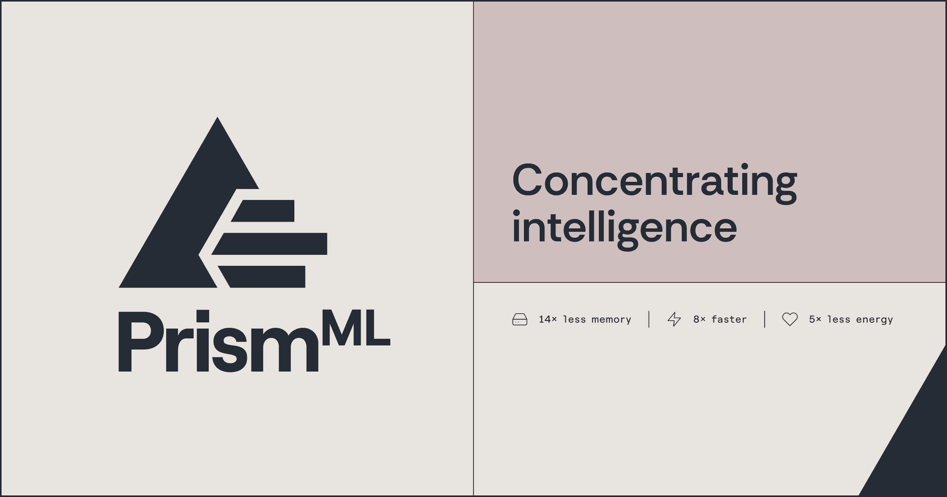PrismML Bonsai 2 27B 발표 카드 — 메모리 14배 절감, 8배 빠른 속도, 에너지 5배 절감 수치 표기