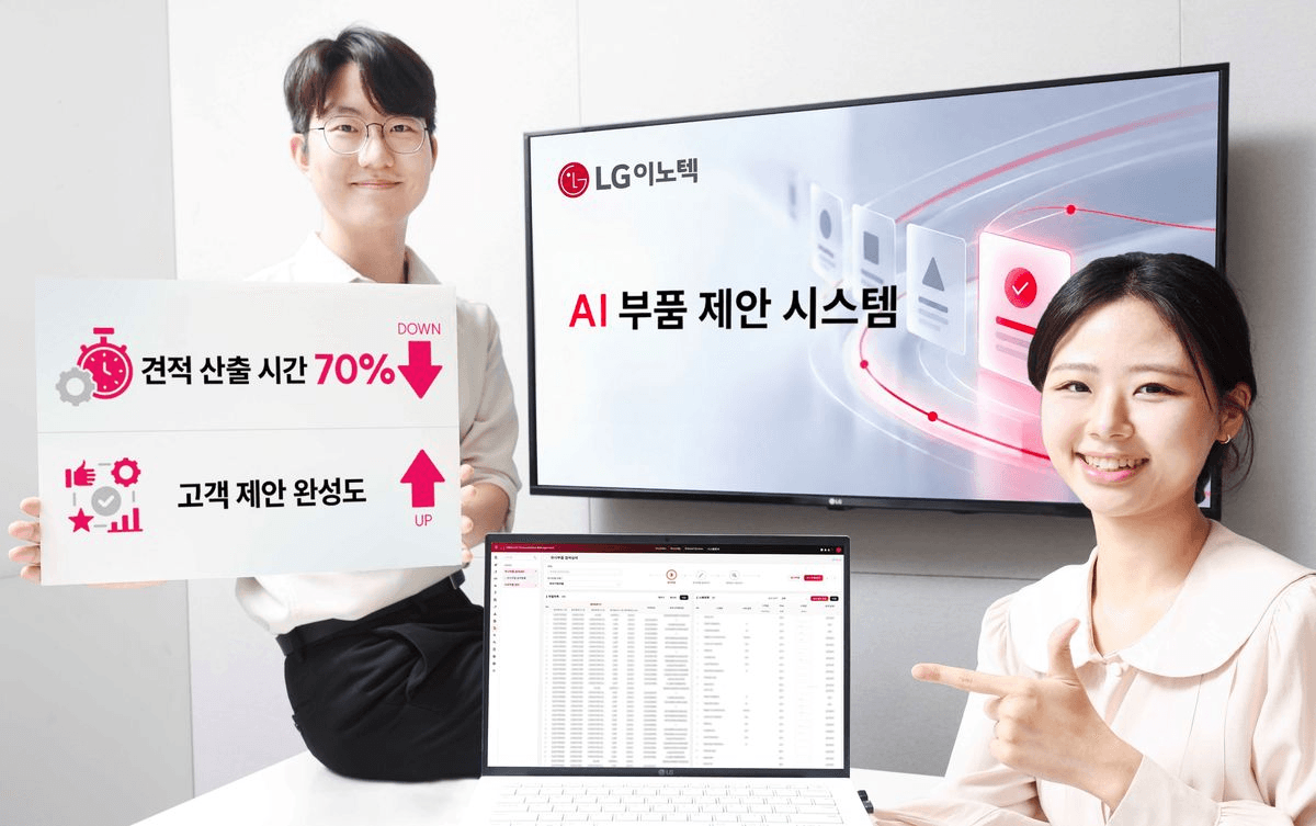 LG이노텍 직원 두 명이 'AI 부품 제안 시스템' 화면 옆에서 '견적 산출 시간 70% 감소', '고객 제안 완성도 향상'이라고 적힌 안내판과 노트북 화면을 소개하는 모습