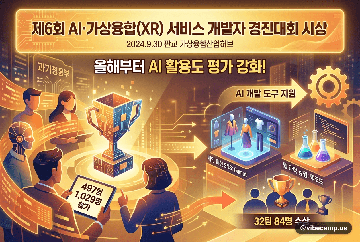 과기정통부 AI·XR 경진대회 시상, 올해부터 'AI 활용도' 평가