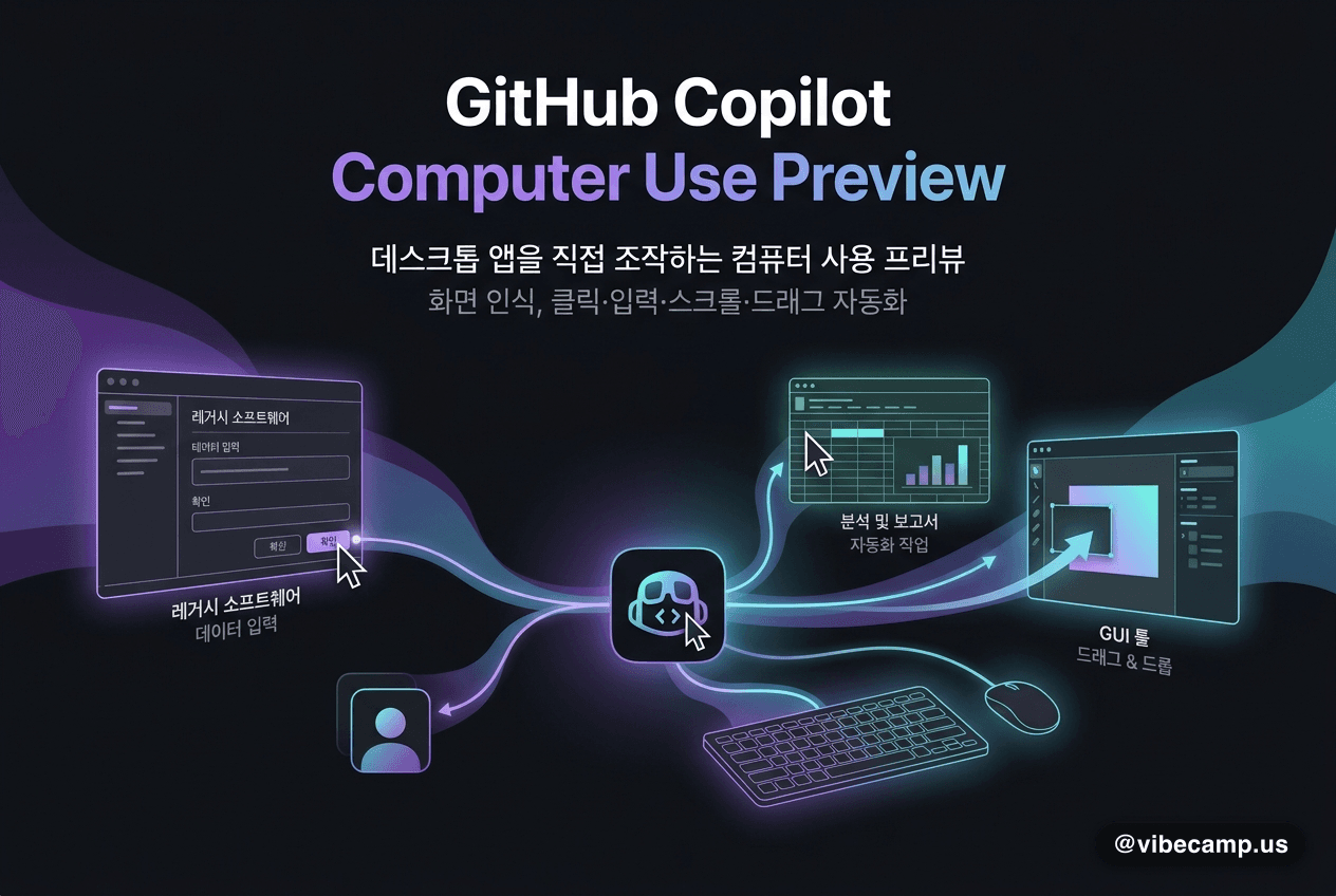 GitHub Copilot, 데스크톱 앱을 직접 조작하는 컴퓨터 사용 프리뷰