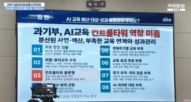 국정감사 화면 — '과기부, AI교육 컨트롤타워 역할 미흡' 제목과 8개 지적 항목이 정리된 발표 자료
