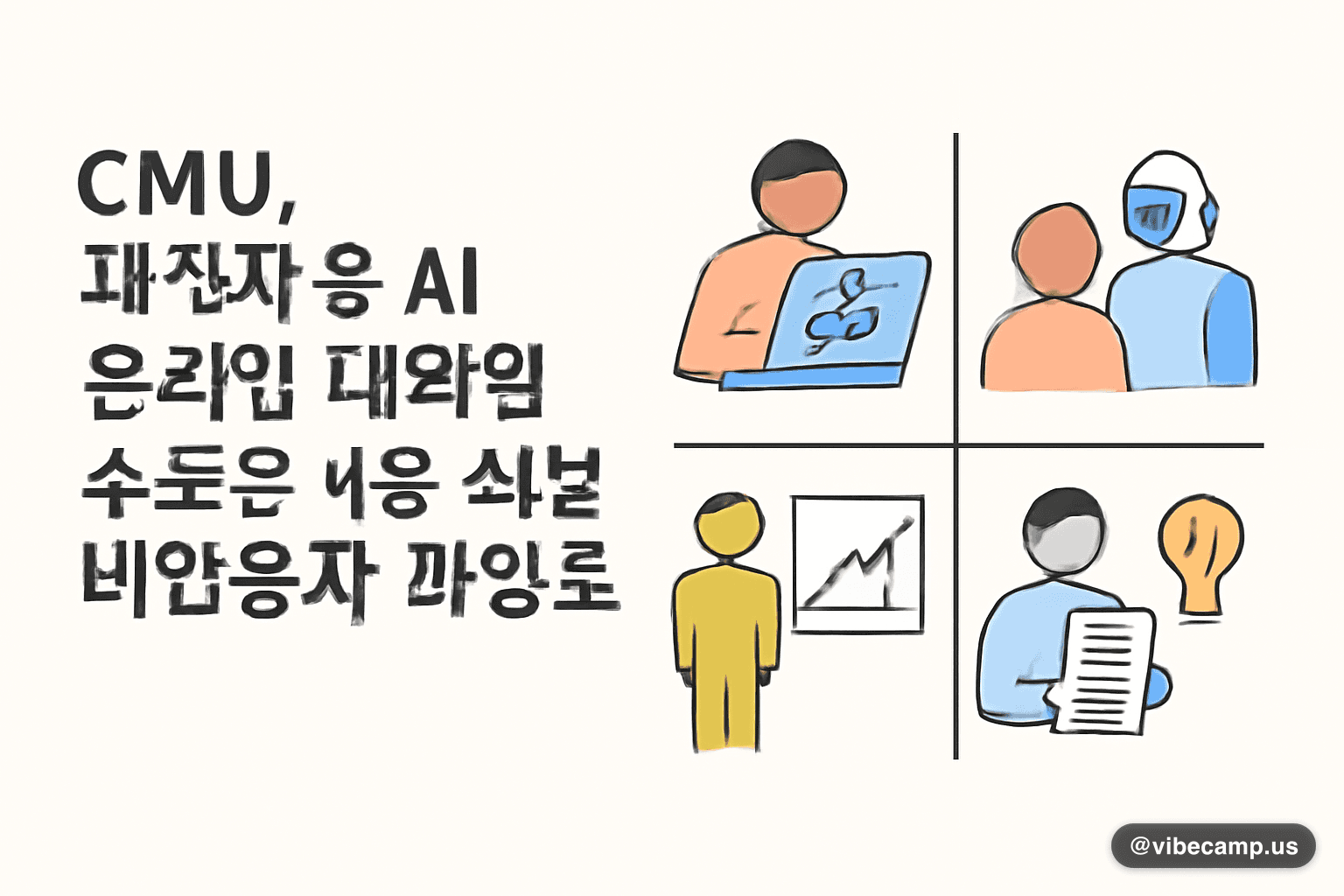 카네기멜런대학교 피츠버그 캠퍼스 항공 사진